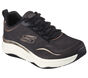SKECHERS W D'LUX FITNESS PURE GLAM 149837 WSL COVI SRL 